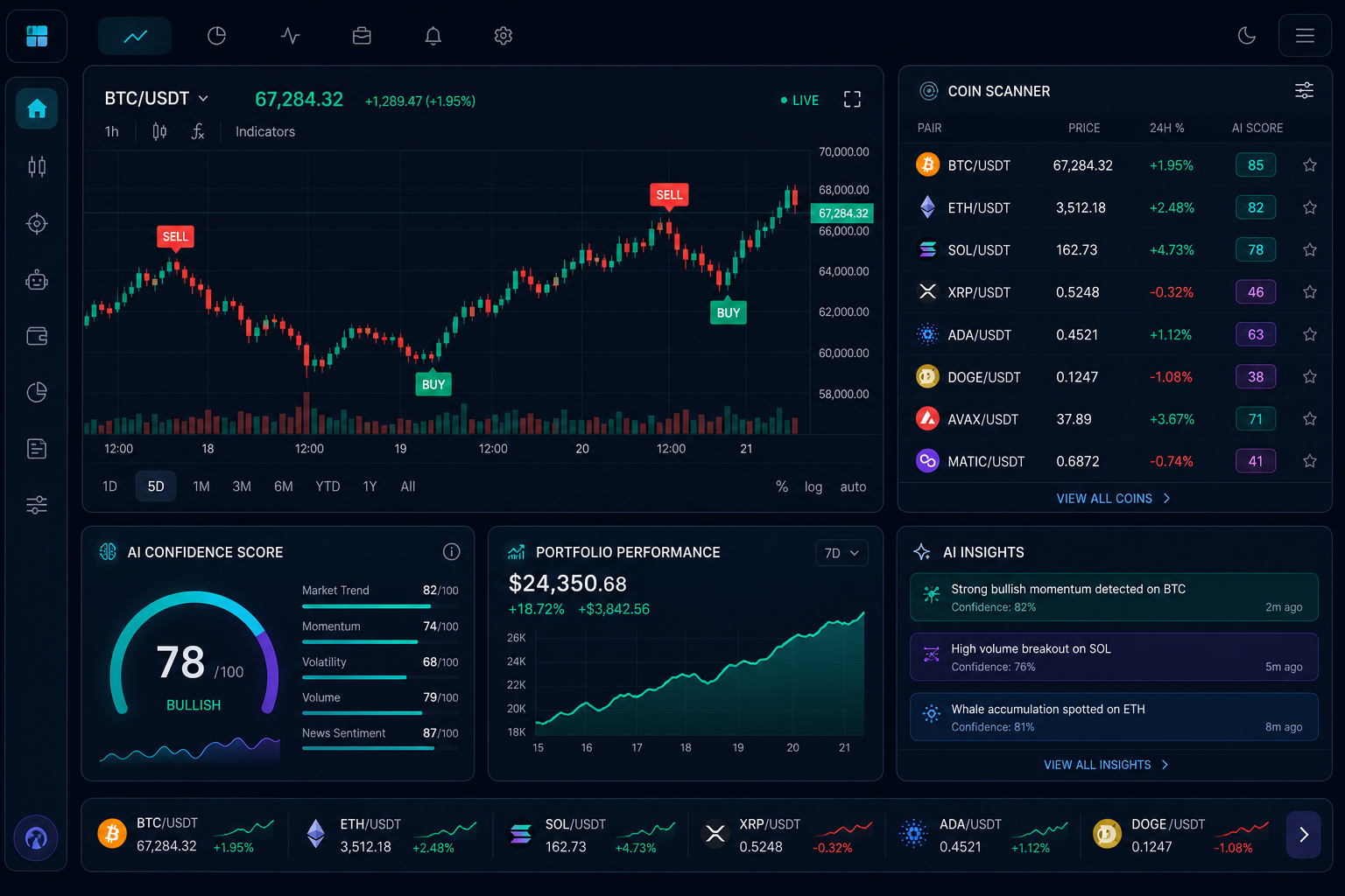 Crypto Pulse analytics dashboard preview